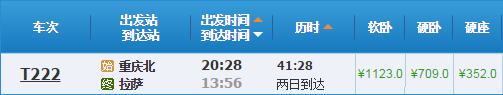 重慶到拉薩火車(chē)