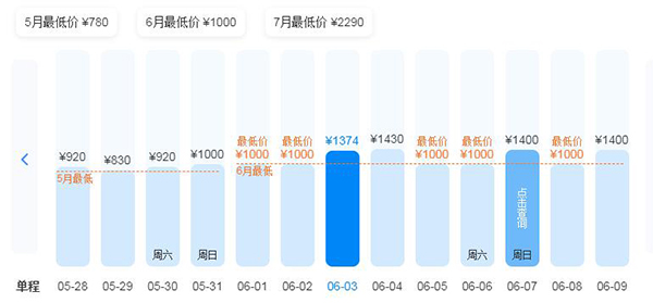 烏魯木齊到拉薩旅游費(fèi)用